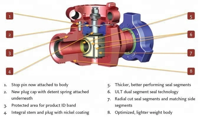 Sanitary Stopcock Valve Stainless Steel 3 Way Plug Valve