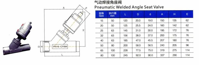 Sanitary Stainless Steel 304/316 Welded/Clamp Angle Seat Valve